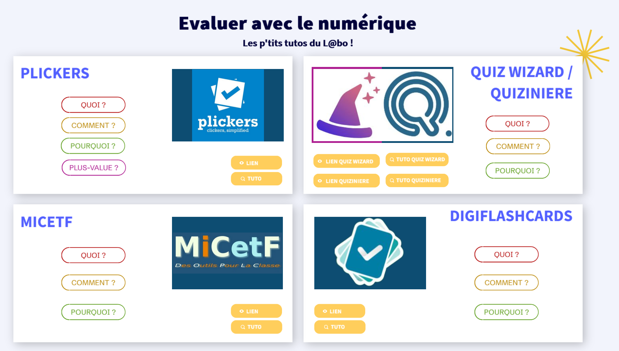 Lien vers le dispositif sur Genially