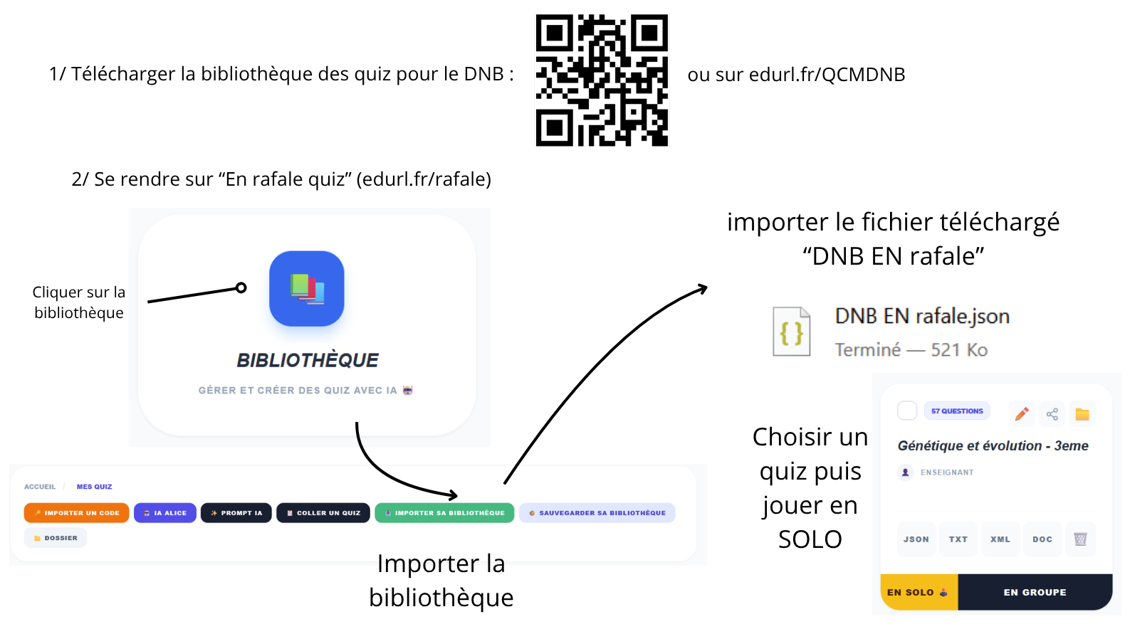 tutoriel solo