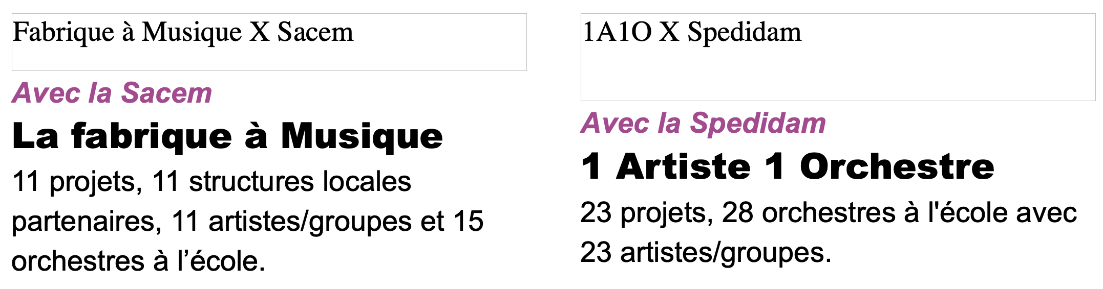 La fabrique à musique