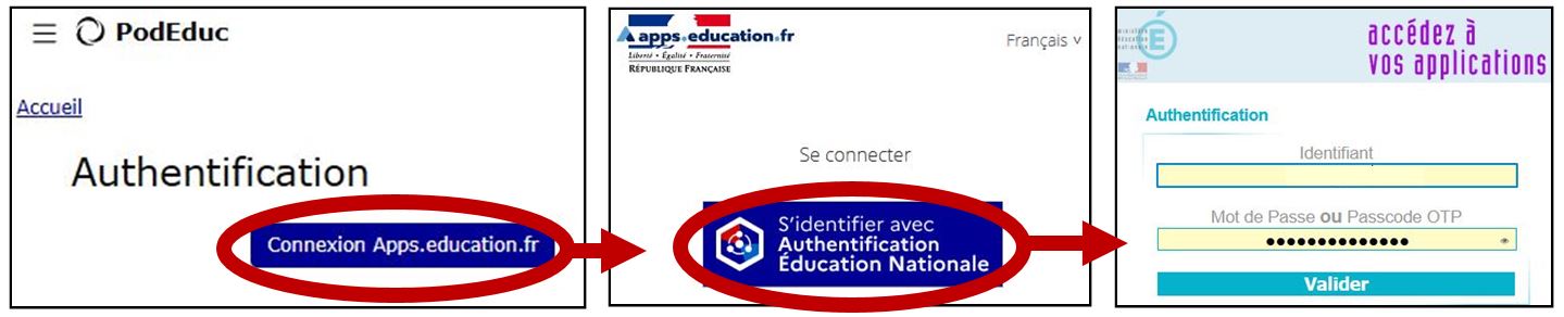 POur se connecter : cliquer sur le bouton « Connexion Apps.education.fr », puis sur le bouton « S’identifier avec Authentification Éducation Nationale ». Renseignez votre identifiant et votre mot de passe académique.