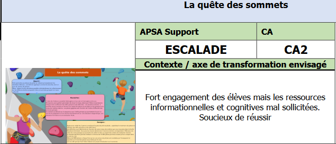 lien spen escalade