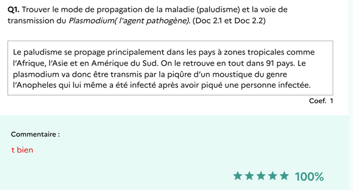 Réussi