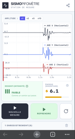 Capture sismopifometre