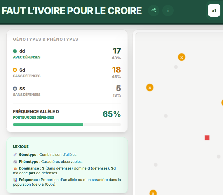 Capture Faut l'ivoire