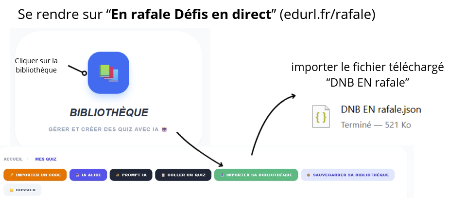 Importer un quiz