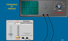 Capture d‘écran de l’animation montrant le dessin d’un générateur branché sur un oscilloscope