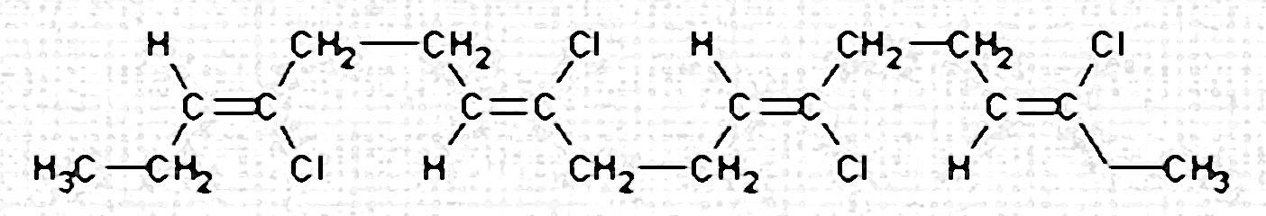 Bandeau Abécédaire Chimie organique