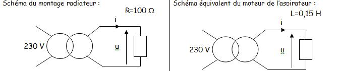 Schémas électriques