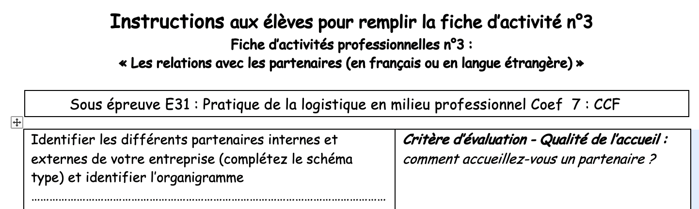 Instructions aux élèves