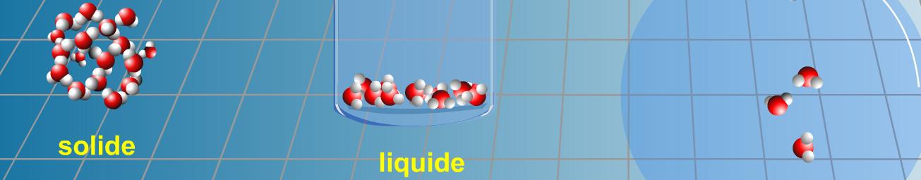 Dessin de molécules dans les trois états de la matière