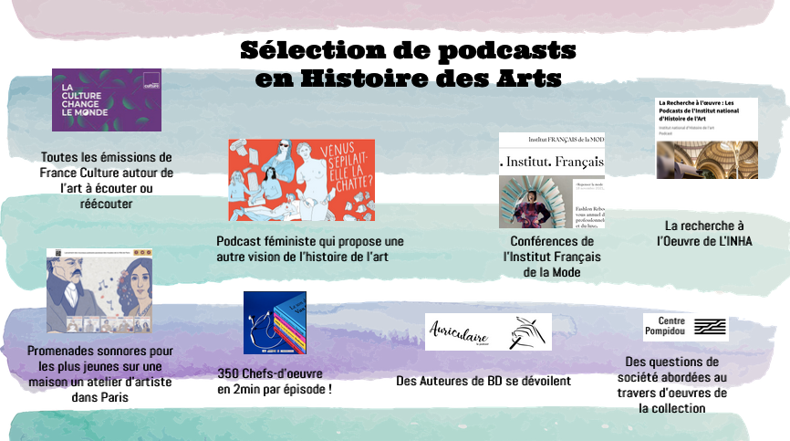 Sélection de podcasts en Histoire des Arts