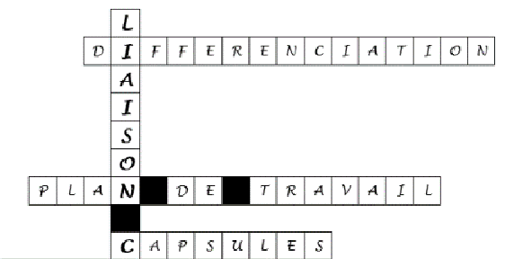 Illustration plan de travail