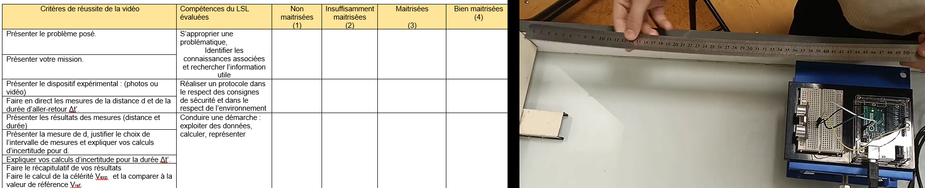 Tableau de compétences du LSL et montage expérimental