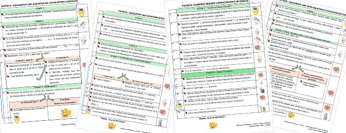 Quatre fiches matrice les une à côté des autres