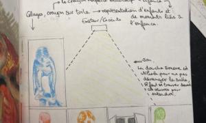 lycee-j-monnet-compte-rendu-expo-petrovitch